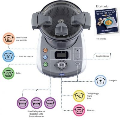 robot chicco delonghi baby meal