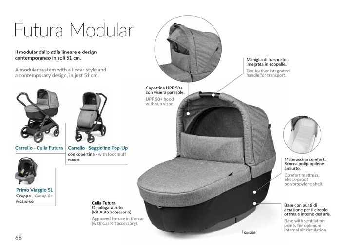 peg perego futura modular