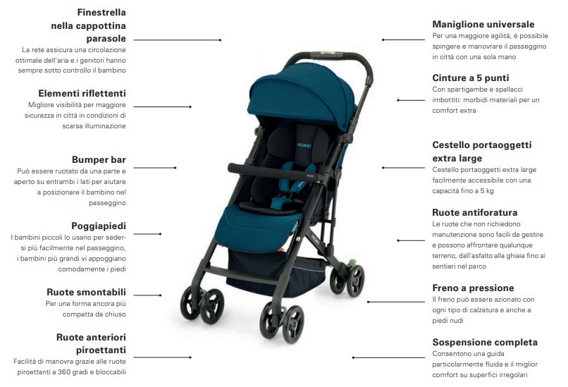 recaro-kid-easylife-elite-2-passeggino_recensione-beberoyal-02