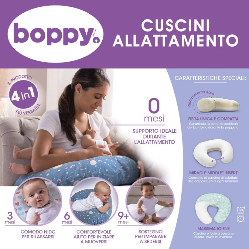 Cuscini di allattamento BOPPY: come e quando usarli