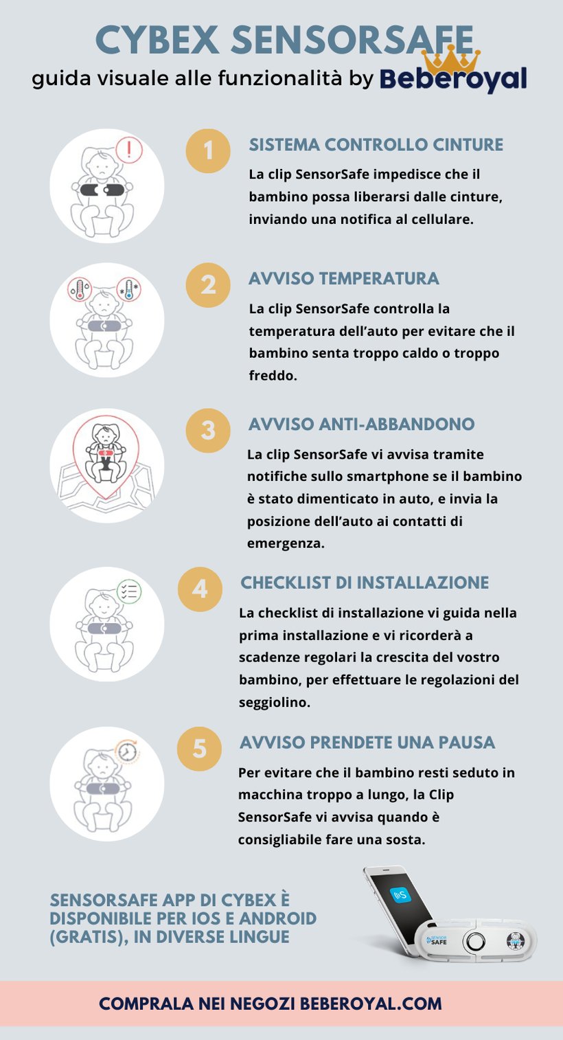 dispositivi-anti-abbandono-seggiolino-cybex-sensorsafe_beberoyal-01