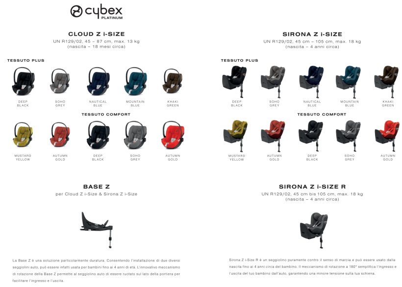 dispositivi-anti-abbandono-seggiolino-cybex-sensorsafe_beberoyal