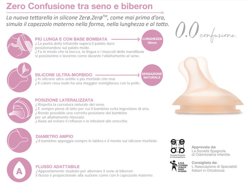 miglior-biberon-per-combattere-le-coliche-infantili-zero-zero-di-suavinex_beberoyal-01