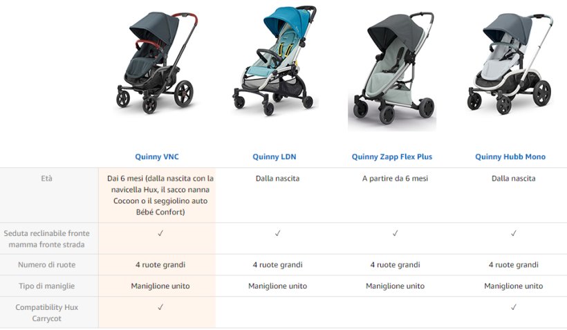 quinny-vnc-passeggino-deluxe-compatto-e-leggero-per-la-citta_beberoyal