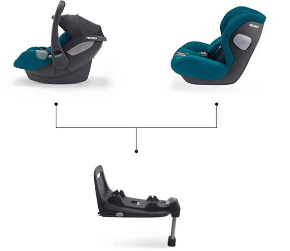 recaro-kids-premiato-da-plus-x-award-e-red-dot-2020_beberoyal