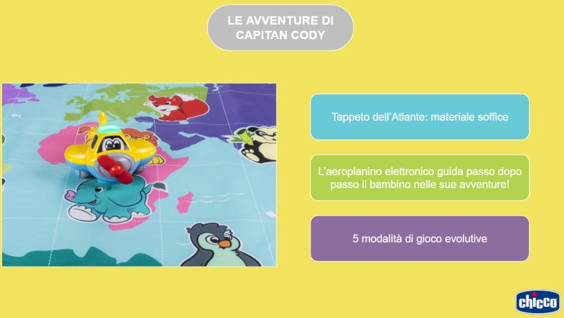 edu4you-di-chicco-giochi-educativi-stem-montessori-per-stimolare-apprendimento_beberoyal