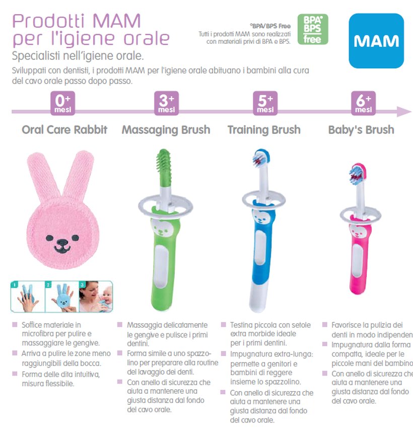 igiene-orale-del-neonato-quando-e-come-lavare-i-denti_beberoyal