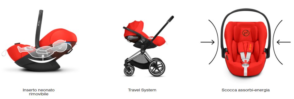 cloud-z-i-size-il-seggiolino-cybex-per-bimbi-fino-a-2-anni-di-eta_beberoyal