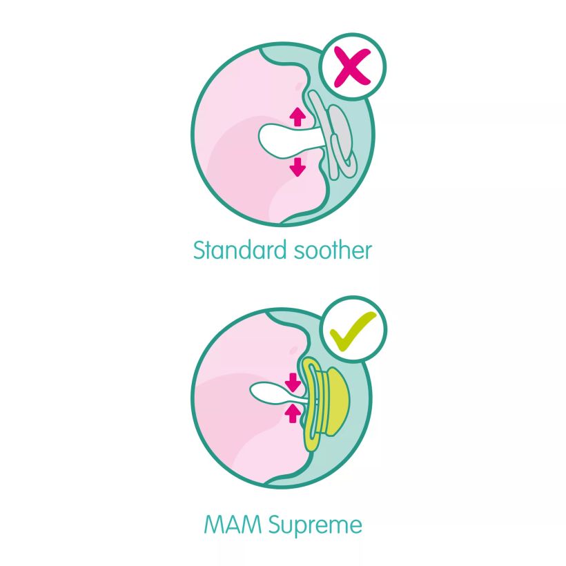 succhietto-mam-supreme-il-ciuccio-che-assicura-il-sano-sviluppo-del-cavo-orale-beberoyal-33