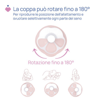 tiralatte elettrico chicco