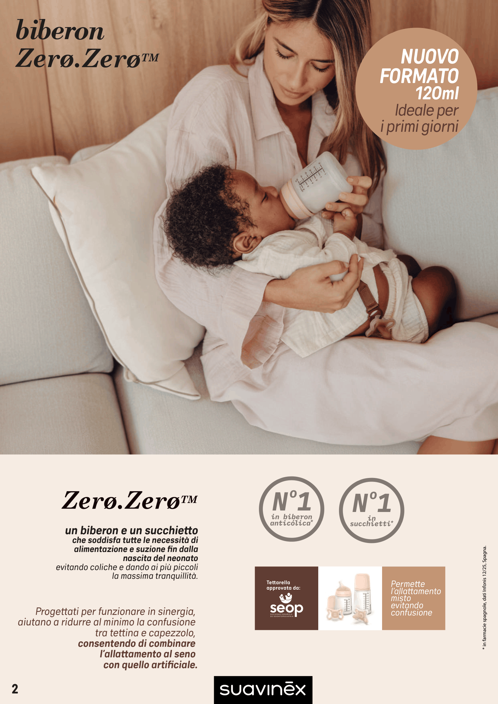 zerozero